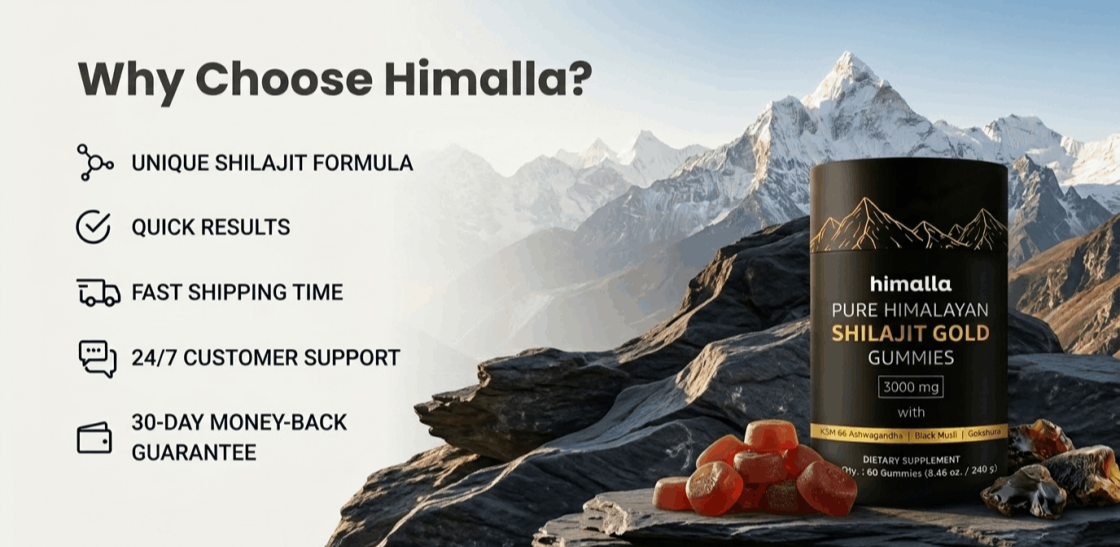 Himalla Shilajit Gummies